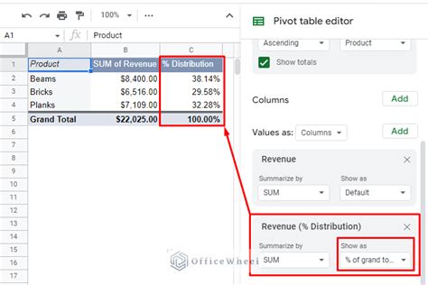 Google Sheets Pivot Table: Calculate the Percentage .